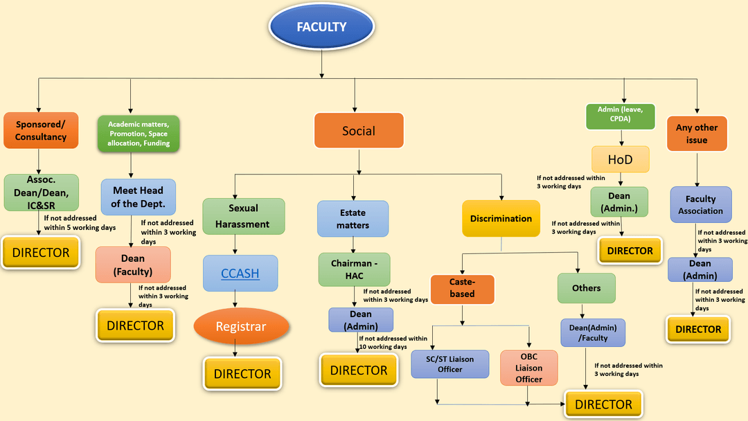 faculty-img